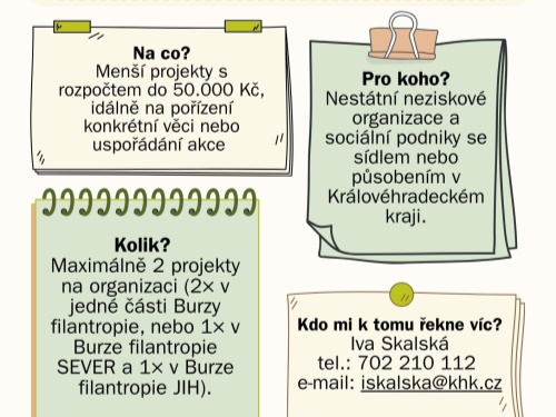 Burza filantropie 2026